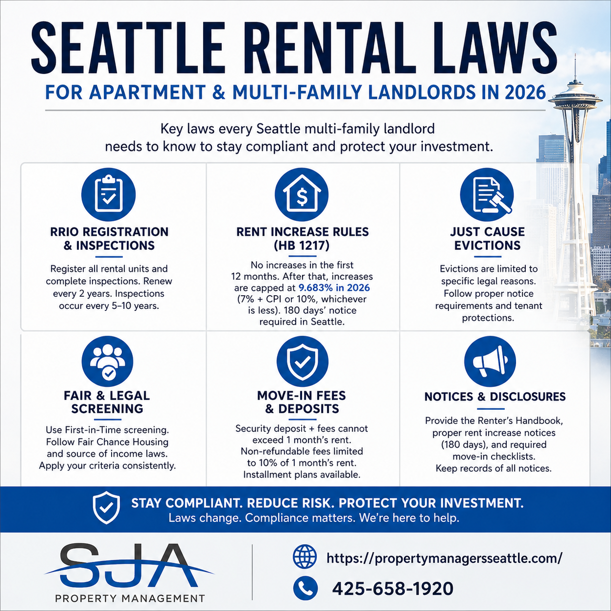Seattle rental laws multifamily and apartment landlord